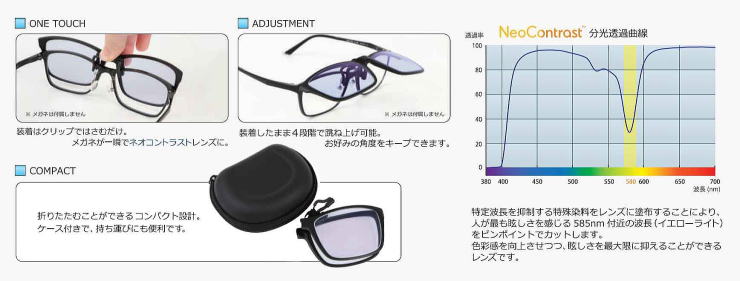 眩しさカットメガネ前掛けネオコントラストクリップオン