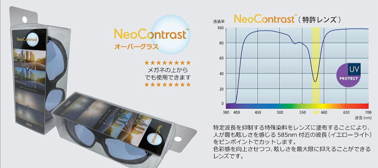 オーバーグラス眩しさカットメガネオコントラスト