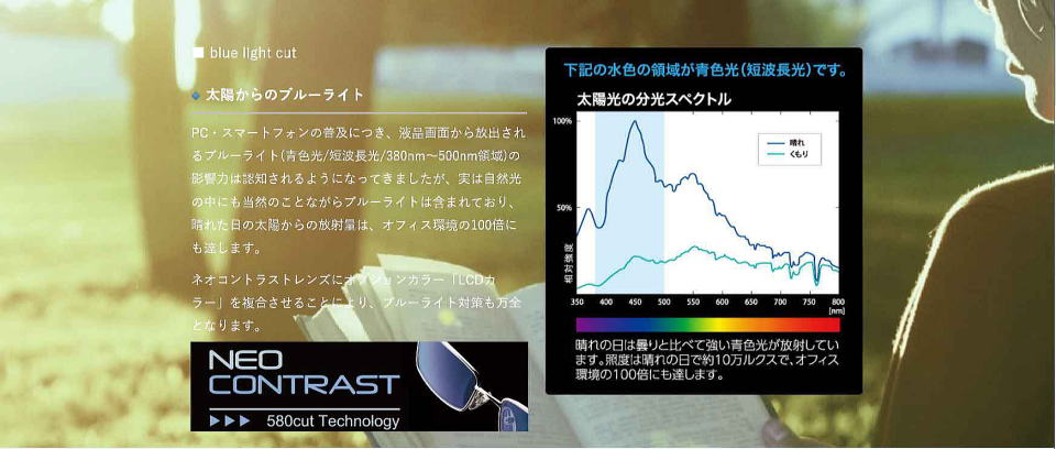 ネオコントラストレンズ　ブルーライトカット・眩しさカット