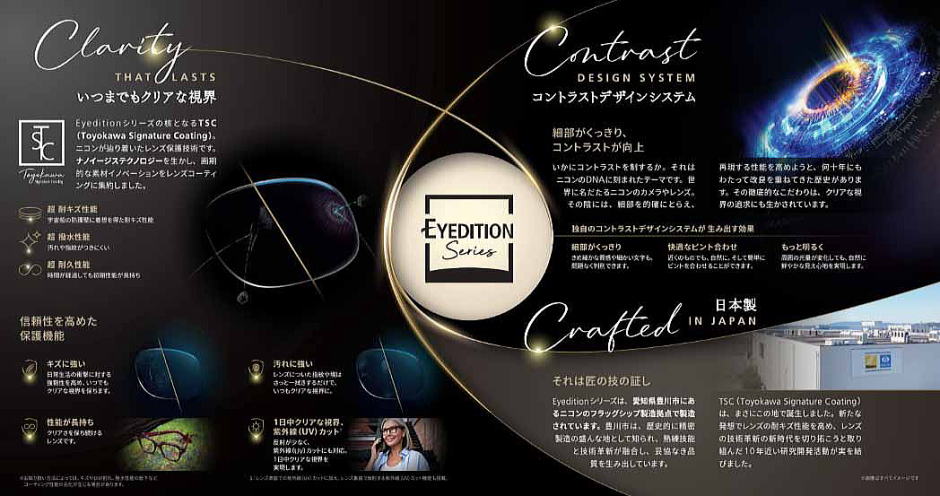 ニコンレンズ史上最高のコーティング　Eyeditionアイディション