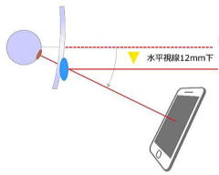 近視老眼対策ニコン近視50メガネレンズ