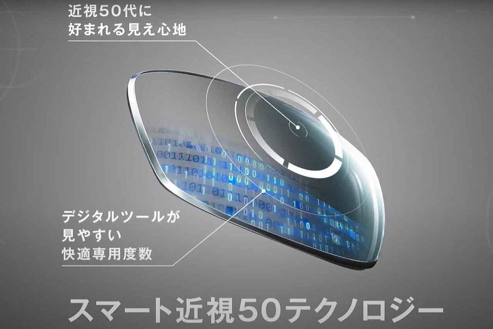 近視老眼対策ニコン近視50メガネレンズ