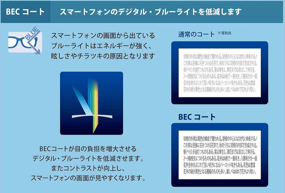 スマホメガネレンズ「スマホ老眼対策」Nikonニコンシフトオン