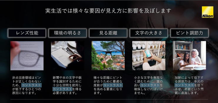 遠近両用メガネニコンロハスZレンズ