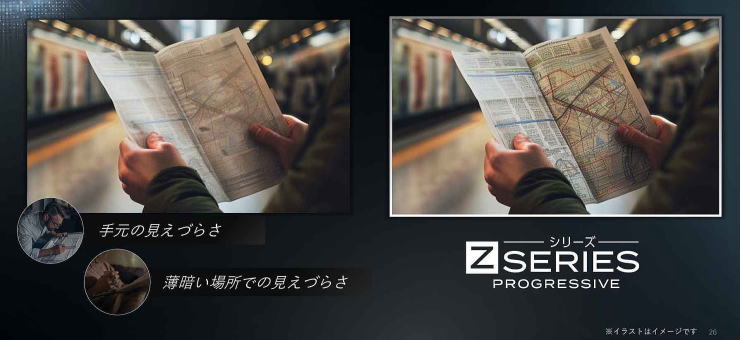 遠近両用メガネニコンロハスZレンズ