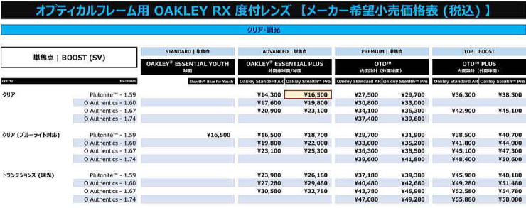 オークリー度付きサングラス・メガネ度入り【OAKLEYロゴ入】