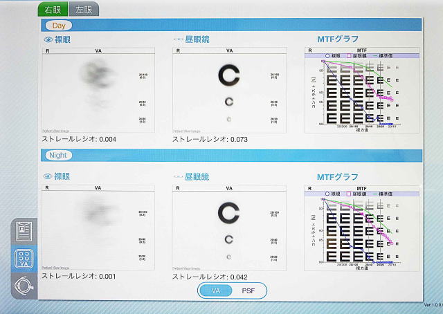 視力検査【視力1.0の見え方の質が見える】角膜形状/屈折力解析装置　OPD-Scan lll VS