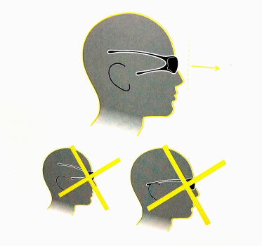 parasiteパラサイトメガネフレーム・サングラスダブルアームタイプ着用角度