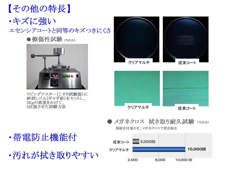 釣り偏光サングラスRARTSアーツ伊藤光学