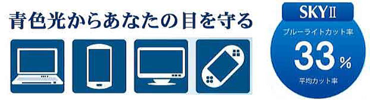 ブルーライトカットメガネオリジナルセット